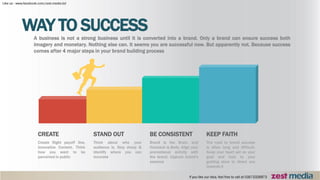 WAY TO SUCCESS
A business is not a strong business until it is converted into a brand. Only a brand can ensure success both
imagery and monetary. Nothing else can. It seems you are successful now. But apparently not. Because success
comes after 4 major steps in your brand building process
CREATE
Create Right payoff line,
Innovative Content. Think
how you want to be
perceived in public
STAND OUT
Think about who your
audience is. Stay sharp &
identify where you can
innovate
BE CONSISTENT
Brand is the Brain, and
Outreach is Body. Align your
promotional activity with
the brand. Capture brand’s
essence
KEEP FAITH
The road to brand success
is often long and difficult.
Keep your heart set on your
goal and look to your
guiding stars to direct you
towards it
 