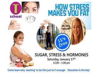 Sugar, Stress,
& Hormones
The top 3 Saboteurs of your weight loss efforts
 