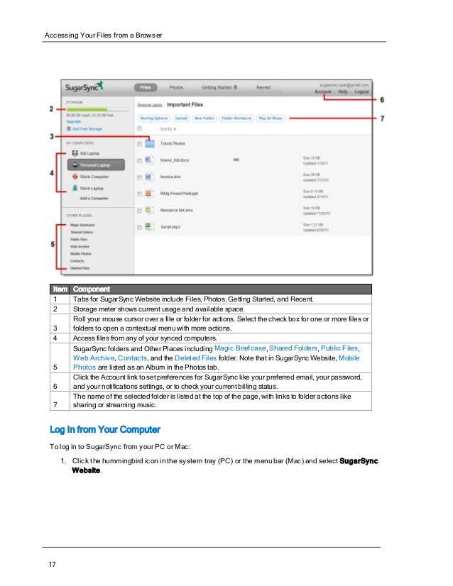 manual k-sync guide sync user's Sugar manual k-sync guide sync user's Sugar