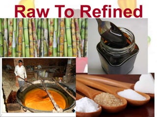 Raw To Refined
 