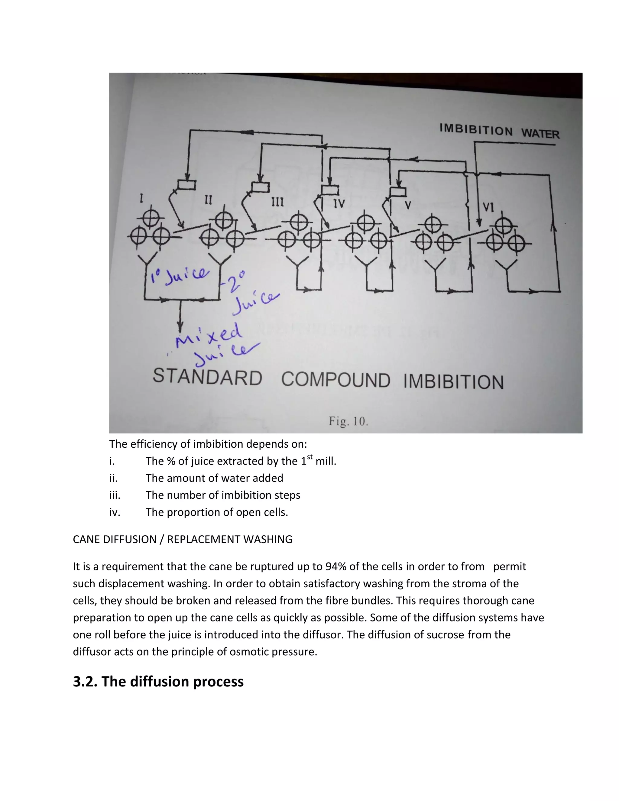 The efficiency of imbibition depends on:
i. The % of juice extracted by the 1st
mill.
ii. The amount of water added
iii. The number of imbibition steps
iv. The proportion of open cells.
CANE DIFFUSION / REPLACEMENT WASHING
It is a requirement that the cane be ruptured up to 94% of the cells in order to from permit
such displacement washing. In order to obtain satisfactory washing from the stroma of the
cells, they should be broken and released from the fibre bundles. This requires thorough cane
preparation to open up the cane cells as quickly as possible. Some of the diffusion systems have
one roll before the juice is introduced into the diffusor. The diffusion of sucrose from the
diffusor acts on the principle of osmotic pressure.
3.2. The diffusion process
 