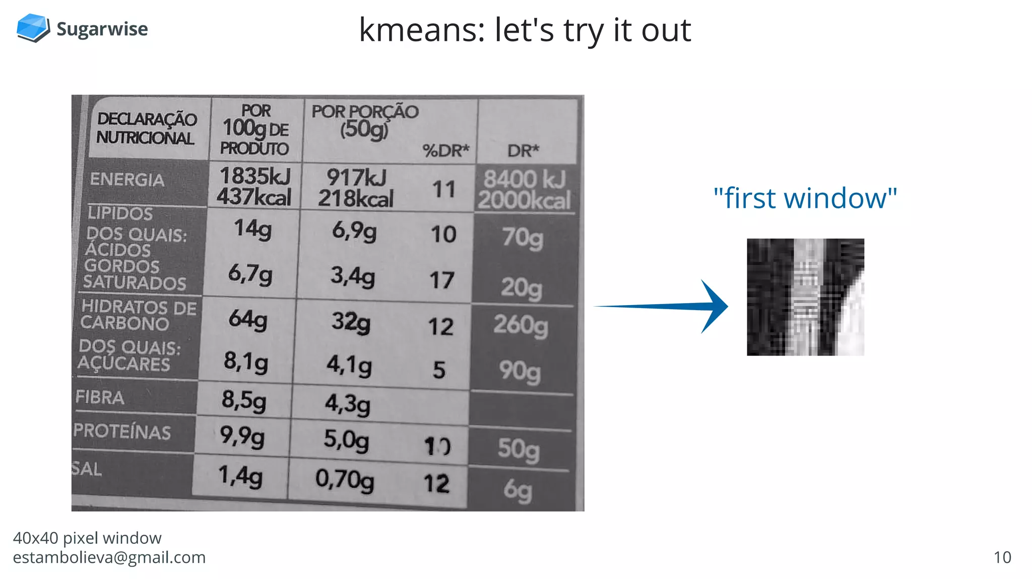 10estambolieva@gmail.com
kmeans: let's try it out
40x40 pixel window
"first window"
 