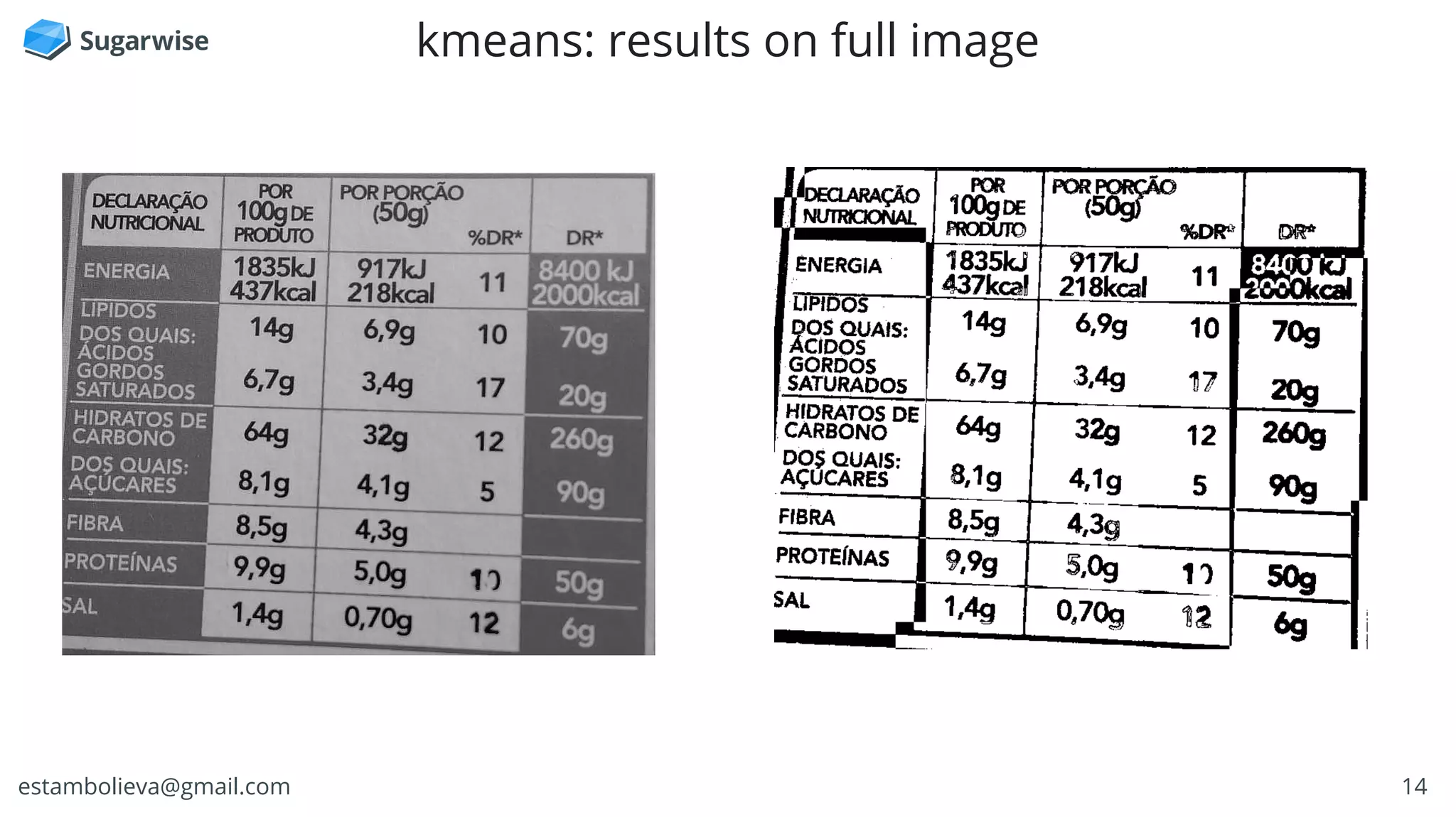 14estambolieva@gmail.com
kmeans: results on full image
 