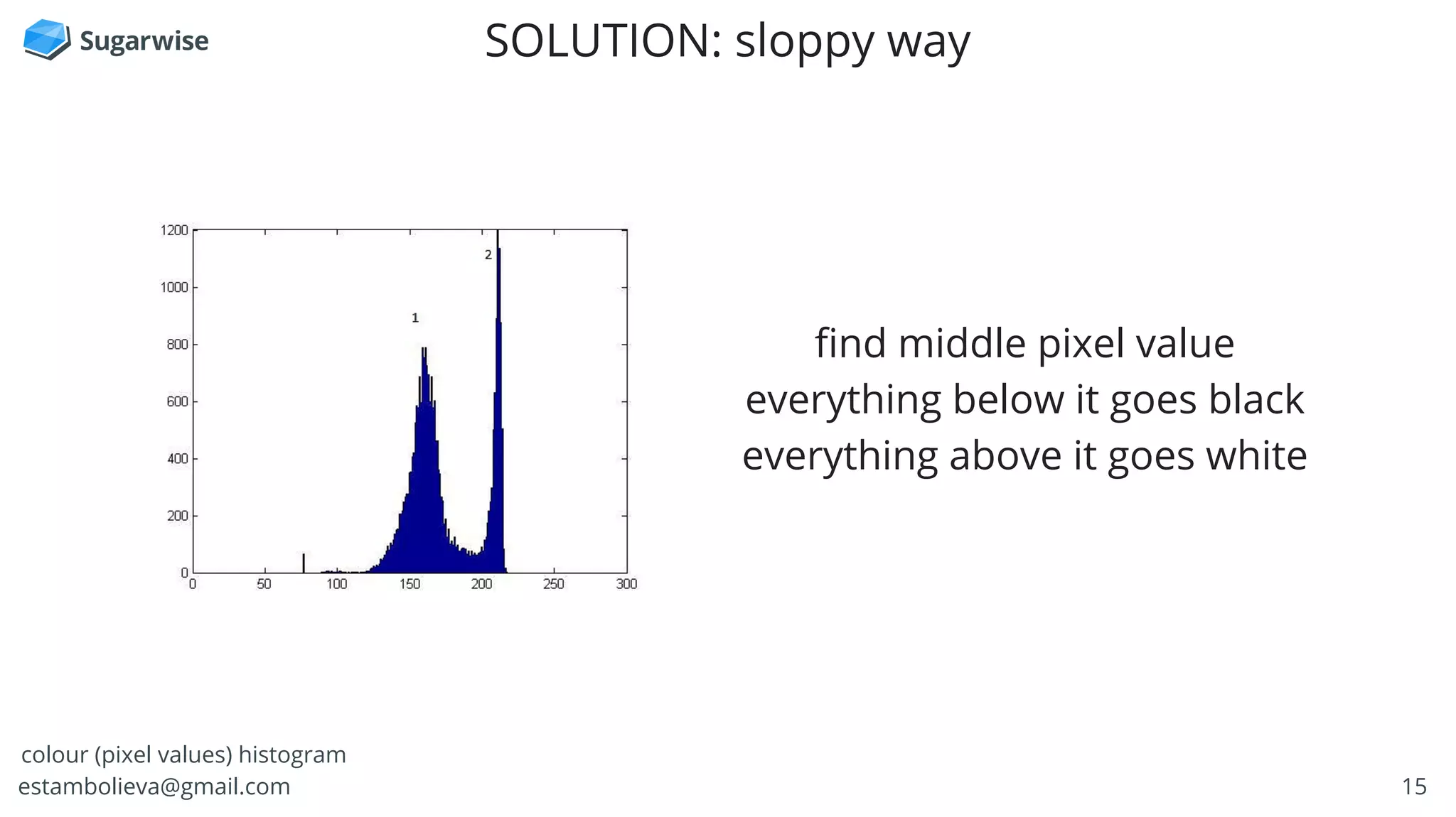 15estambolieva@gmail.com
SOLUTION: sloppy way
colour (pixel values) histogram
find middle pixel value
everything below it goes black
everything above it goes white
 