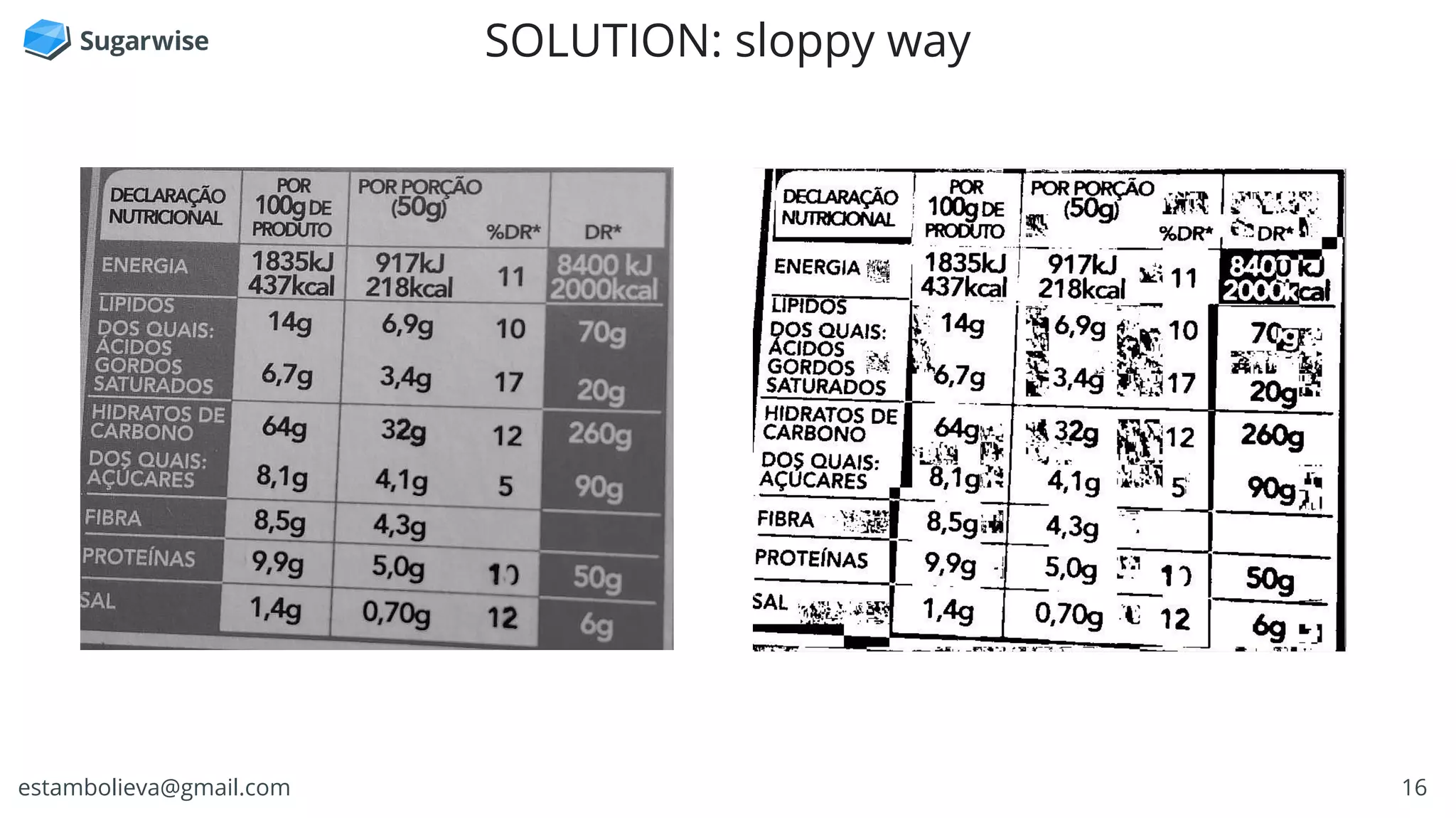 16estambolieva@gmail.com
SOLUTION: sloppy way
 