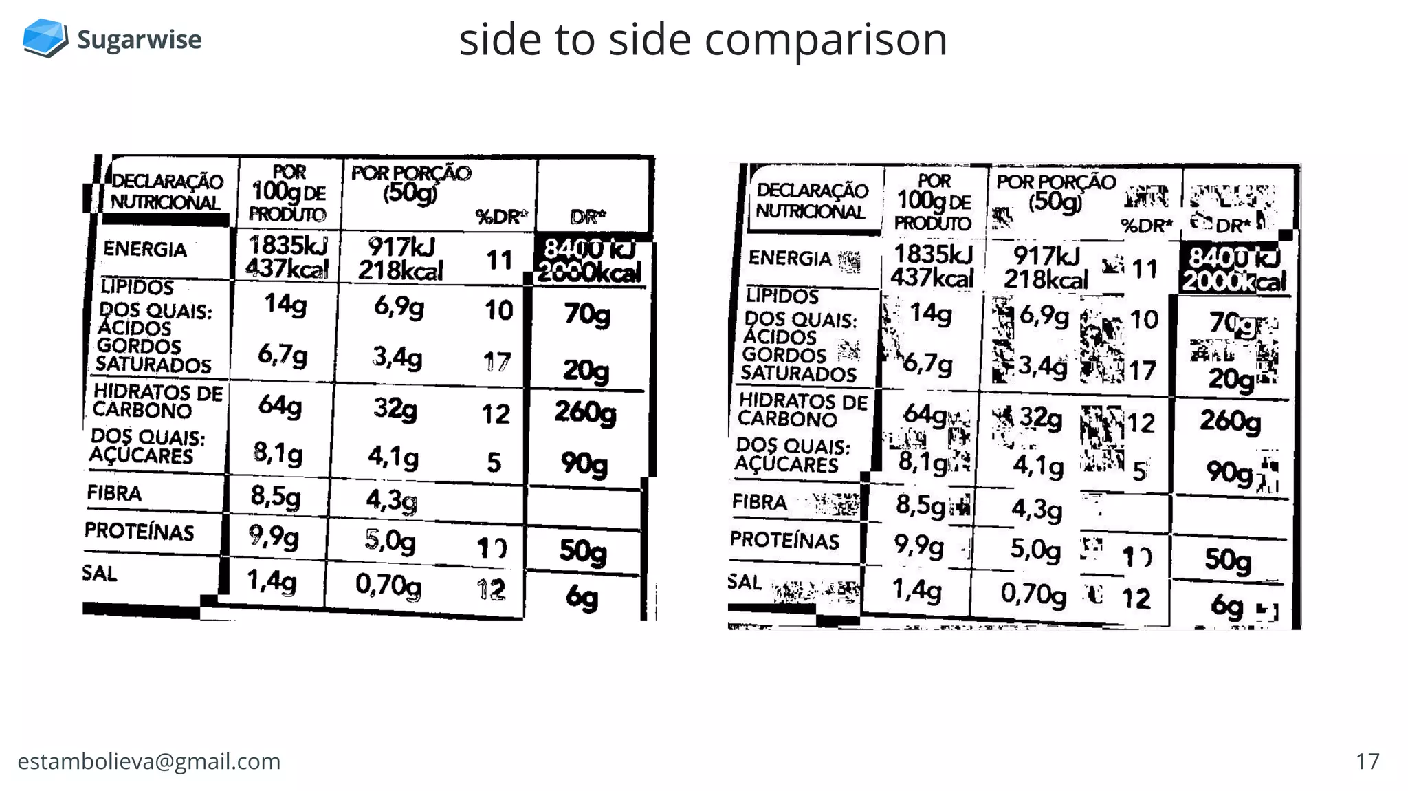 17estambolieva@gmail.com
side to side comparison
 