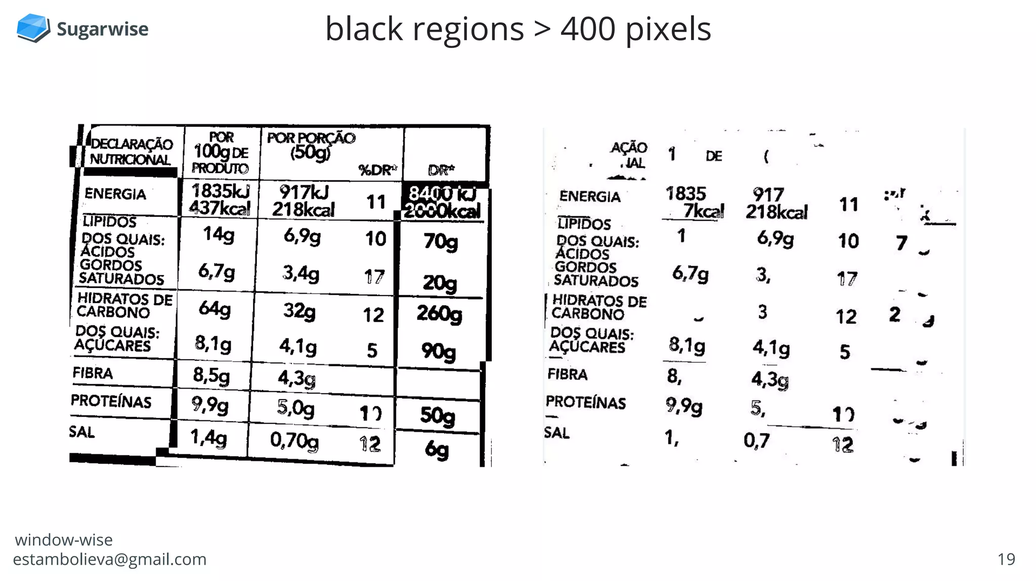 19estambolieva@gmail.com
black regions > 400 pixels
window-wise
 