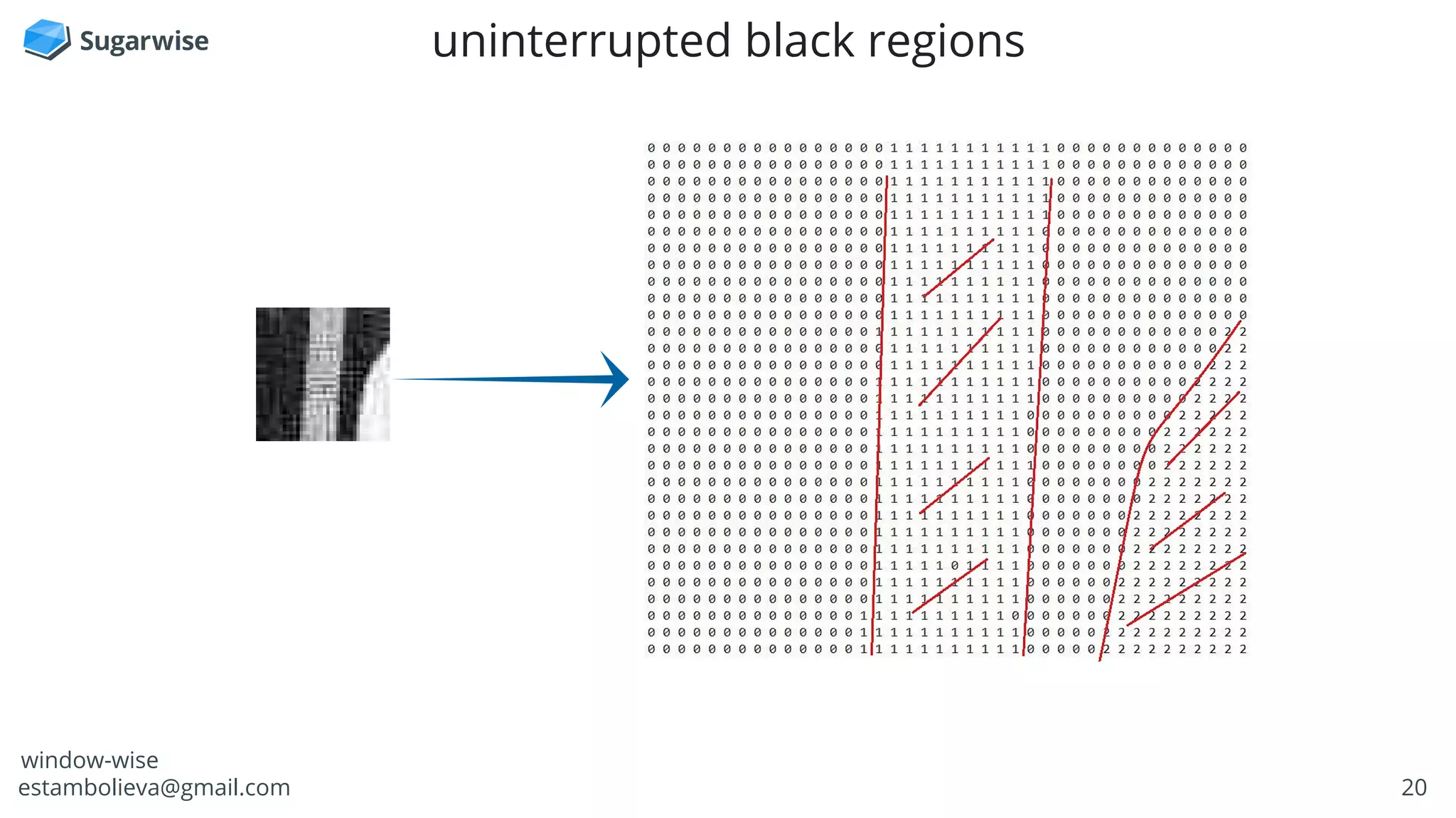 20estambolieva@gmail.com
uninterrupted black regions
window-wise
 