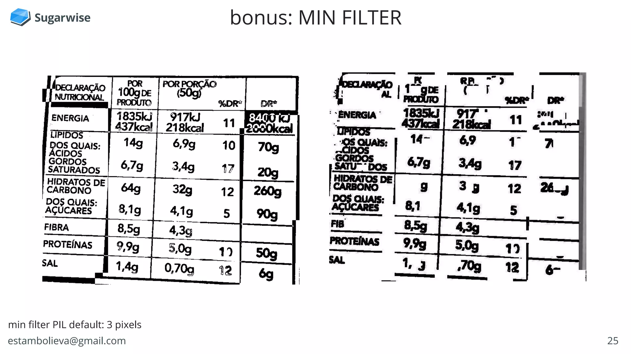 25estambolieva@gmail.com
bonus: MIN FILTER
min filter PIL default: 3 pixels
 