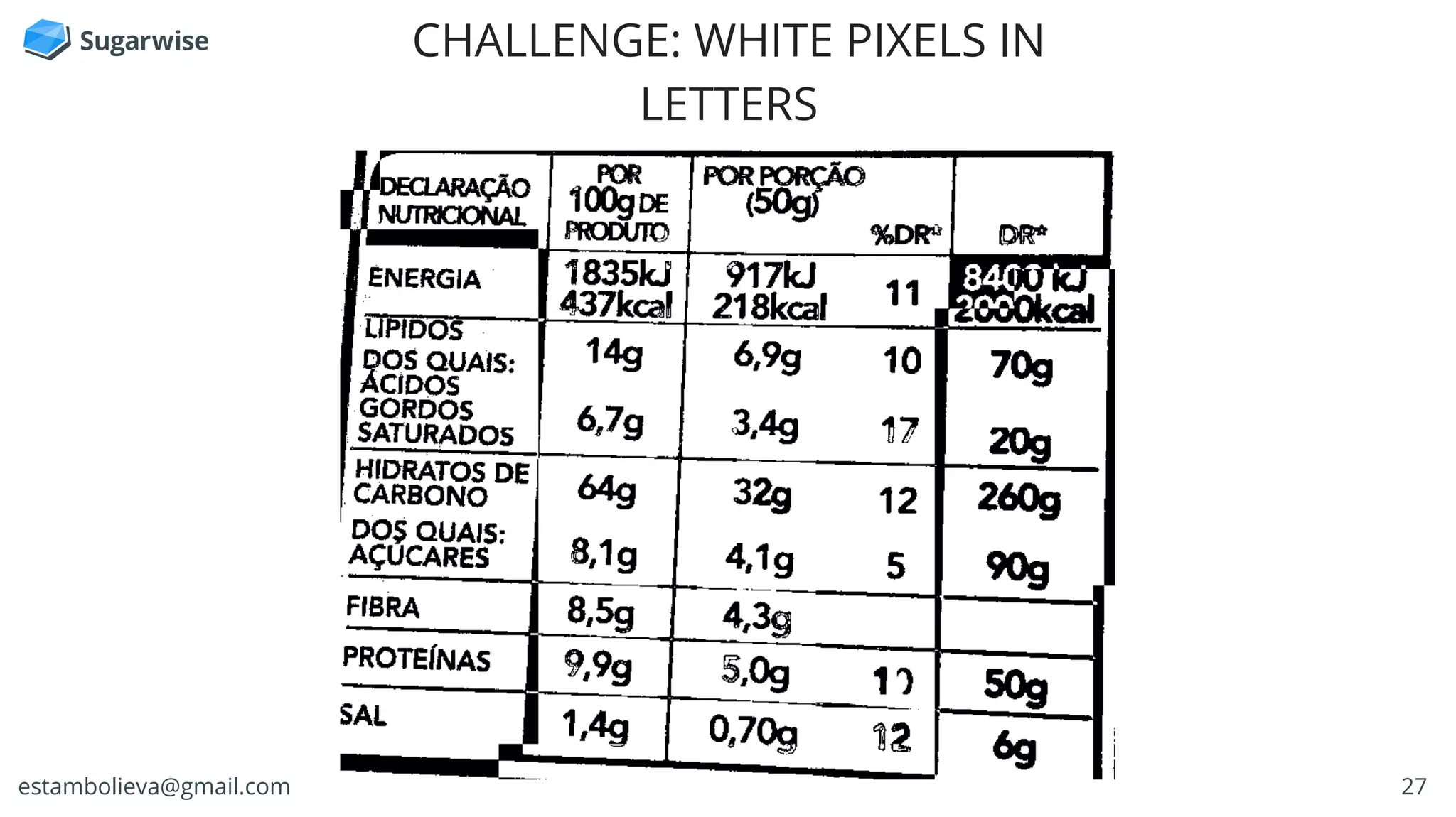 27estambolieva@gmail.com
CHALLENGE: WHITE PIXELS IN
LETTERS
 