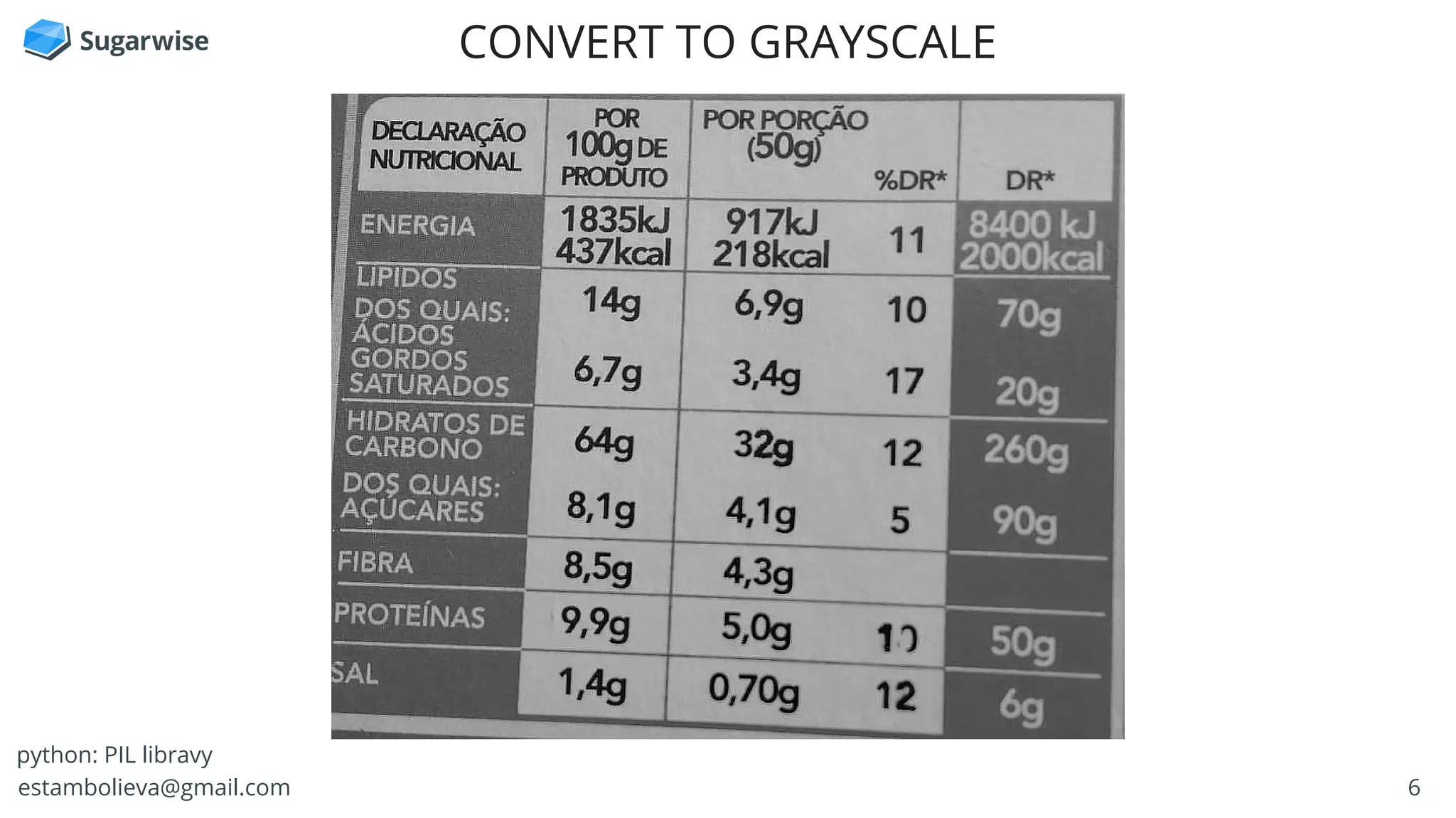 6estambolieva@gmail.com
CONVERT TO GRAYSCALE
python: PIL libravy
 