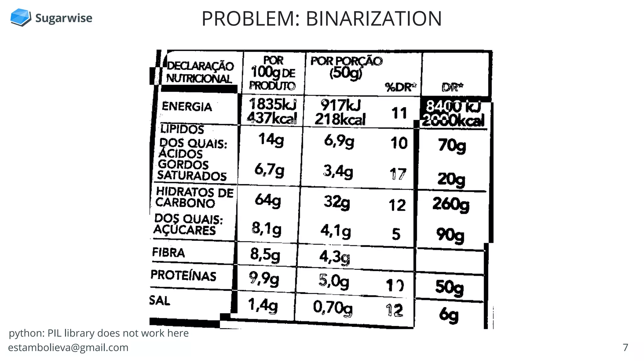 7estambolieva@gmail.com
PROBLEM: BINARIZATION
python: PIL library does not work here
 