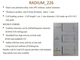 Usrc Radium RADIOISOTOPES AND CLINICAL USES | PPTX