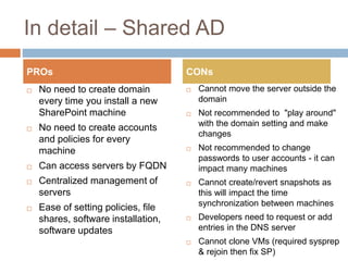 In detail – Shared AD
 No need to create domain
every time you install a new
SharePoint machine
 No need to create accou...