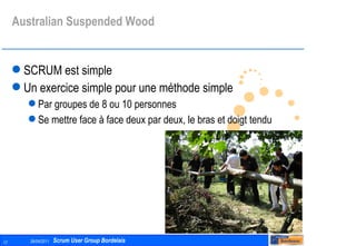 Australian Suspended Wood SCRUM est simple Un exercice simple pour une méthode simple Par groupes de 8 ou 10 personnes Se mettre face à face deux par deux, le bras et doigt tendu 
