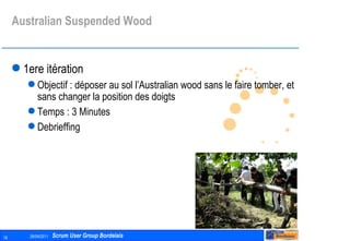 Australian Suspended Wood 1ere itération Objectif : déposer au sol l’Australian wood sans le faire tomber, et sans changer la position des doigts Temps : 3 Minutes Debrieffing 
