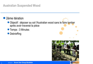 Australian Suspended Wood 2ème itération Objectif : déposer au sol l’Australian wood sans le faire tomber après avoir traversé la pièce Temps : 3 Minutes Debrieffing 