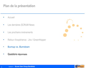 Plan de la présentation Accueil Les dernières SCRUM News Les prochains évènements Retour d’expérience : Jira / GreenHopper Burnup vs. Burndown Questions  réponses 