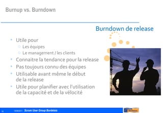 Burndown de release Utile pour  Les équipes Le management / les clients Connaitre la tendance pour la release Pas toujours connu des équipes Utilisable avant même le début de la release Utile pour planifier avec l’utilisation de la capacité et de la vélocité Burnup vs. Burndown 