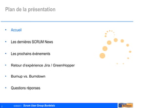 Plan de la présentation Accueil Les dernières SCRUM News Les prochains évènements Retour d’expérience Jira / GreenHopper Burnup vs. Burndown Questions réponses 