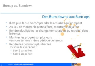 Des Burn downs aux Burn ups Il est plus facile de comprendre les courbes qui grimpent Au lieu de montrer le reste à faire, montrer le déjà fait Rendre plus lisibles les changements (ajouts ou retraits) dans le temps Montrer les progrès sur plusieurs versions sur une même période de temps Rendre les décisions plus lisibles  lorsque les versions : Sont à dates fixes Sont à scope fixe Burnup vs. Burndown 