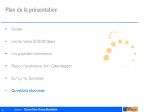 Plan de la présentation Accueil Les dernières SCRUM News Les prochains évènements Retour d’expérience Jira / GreenHopper Burnup vs. Burndown Questions réponses 