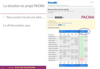 La situation du projet PACMA


 • Nous avons trouvé une date ….                  PACMA
 Le 28 Novembre 2011




16      03/11/2011   Scrum User Group Bordelais
 