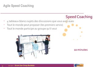 Agile Speed Coaching


                                                          Speed Coaching
     • 4 tableaux blancs s...