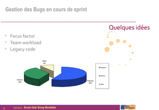 Gestion des Bugs en cours de sprint


                                                  Quelques idées
 • Focus factor
 • Team workload
 • Legacy code




16      26/01/2012   Scrum User Group Bordelais
 