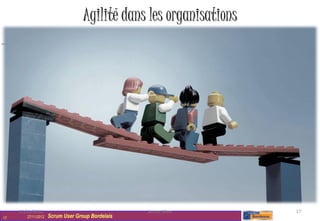 Agilité dans les organisations




     27/11/2012                                   Scrum Wine        17
17      27/11/2012   Scrum User Group Bordelais
 