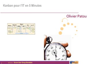 Kanban pour l’IT en 5 Minutes


                                                  Olivier Patou




14      16/01/2013   Scrum User Group Bordelais
 