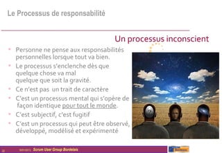 Le Processus de responsabilité


                                                    Un processus inconscient
     • Personne ne pense aux responsabilités
         personnelles lorsque tout va bien.
     •   Le processus s’enclenche dès que
         quelque chose va mal
         quelque que soit la gravité.
     •   Ce n’est pas un trait de caractère
     •   C’est un processus mental qui s’opère de
         façon identique pour tout le monde.
     •   C’est subjectif, c’est fugitif
     •   C’est un processus qui peut être observé, étudié, enseigné,
         développé, modélisé et expérimenté

22        16/01/2013   Scrum User Group Bordelais
 