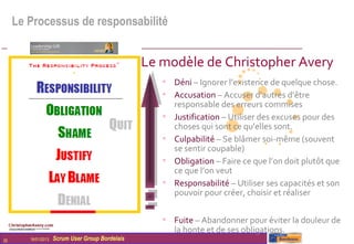 Le Processus de responsabilité


                                                  Le modèle de Christopher Avery
                                                     • Déni – Ignorer l’existence de quelque chose.
                                                     • Accusation – Accuser d’autres d’être
                                                         responsable des erreurs commises
                                                     •   Justification – Utiliser des excuses pour des
                                                         choses qui sont ce qu’elles sont.
                                                     •   Culpabilité – Se blâmer soi-même (souvent
                                                         se sentir coupable)
                                                     •   Obligation – Faire ce que l’on doit plutôt que
                                                         ce que l’on veut
                                                     •   Responsabilité – Utiliser ses capacités et son
                                                         pouvoir pour créer, choisir et réaliser


                                                     • Fuite – Abandonner pour éviter la douleur de
                                                         la honte et de ses obligations.
25      16/01/2013   Scrum User Group Bordelais
 
