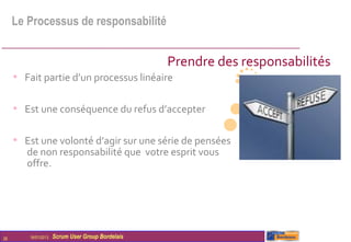 Le Processus de responsabilité


                                                  Prendre des responsabilités
     • Fait partie d’un processus linéaire

     • Est une conséquence du refus d’accepter

     • Est une volonté d’agir sur une série de pensées
        de non responsabilité que votre esprit vous
        offre.




26      16/01/2013   Scrum User Group Bordelais
 
