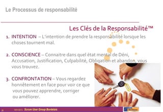 Le Processus de responsabilité


                                                  Les Clés de la Responsabilité™
     1. INTENTION – L’intention de prendre la responsabilité lorsque les
        choses tournent mal.

     2. CONSCIENCE – Connaitre dans quel état mental de Déni,
        Accusation, Justification, Culpabilité, Obligation et abandon, vous
        vous trouvez.

     3. CONFRONTATION – Vous regardez
        honnêtement en face pour voir ce que
        vous pouvez apprendre, corriger
        ou améliorer.

28      16/01/2013   Scrum User Group Bordelais
 