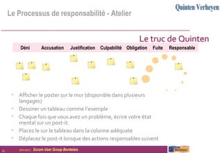 Le Processus de responsabilité - Atelier


                                                                              Le truc de Quinten
           Déni            Accusation       Justification   Culpabilité Obligation   Fuite   Responsable




      • Afficher le poster sur le mur (disponible dans plusieurs
          langages)
      •   Dessiner un tableau comme l’exemple
      •   Chaque fois que vous avez un problème, écrire votre état
          mental sur un post-it.
      •   Placez le sur le tableau dans la colonne adéquate
      •   Déplacez le post-it lorsque des actions responsables suivent

33        16/01/2013   Scrum User Group Bordelais
 