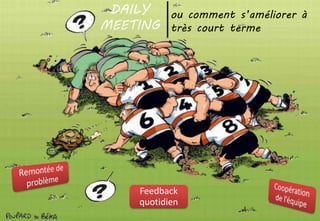 DAILY
MEETING
ou comment s’améliorer à
très court terme
Feedback
quotidien
 