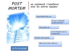 POST
MORTEM
ou comment s’améliorer
avec les autres équipes
La prochaine fois, on…
Plus jamais ça !
J’ai bien aimé quand…
Merci de m’avoir aidé sur…
Je n’ai toujours pas eu
le temps de…
Et vous, comment
auriez vous fait ?
La fin de projet
 