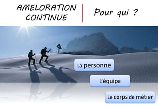 AMELORATION
CONTINUE
La personne
L’équipe
Le corps de métier
Pour qui ?
 