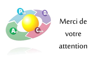 Merci de
votre
attention
 