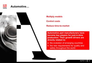 Multiply models
Control costs
Reduce time-to-market
Automotive…
AUTO 1.1 8
Automotive part manufacturers have
become key players for just-in-time
production. Their growth drivers are
directly related to:
● the evolution of emerging countries
● the new requirements for quality and
safety throughout the world.
 