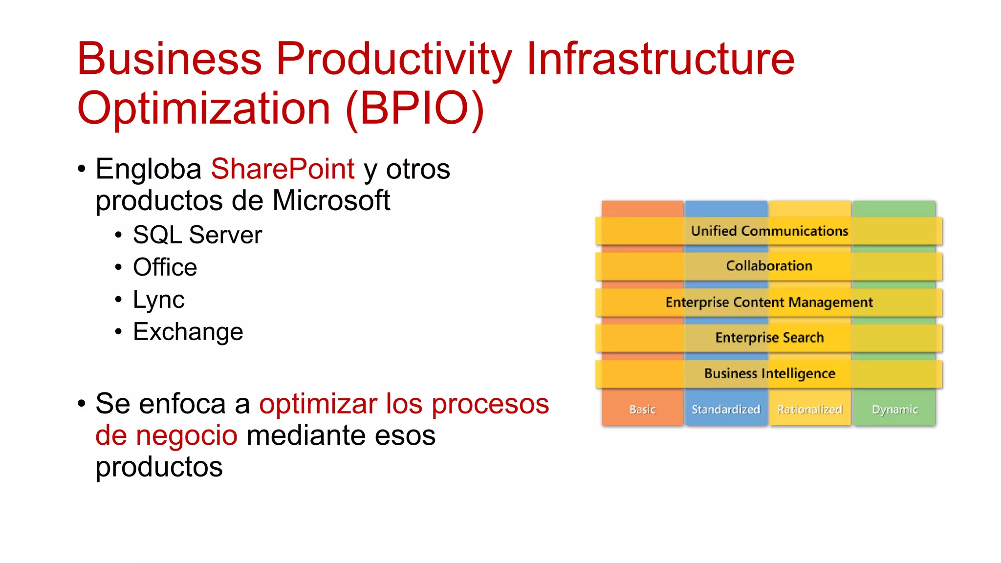 Business Productivity Infrastructure
Optimization (BPIO)
• Engloba SharePoint y otros
  productos de Microsoft
  •   SQL Server
  •   Office
  •   Lync
  •   Exchange

• Se enfoca a optimizar los procesos
  de negocio mediante esos
  productos
 