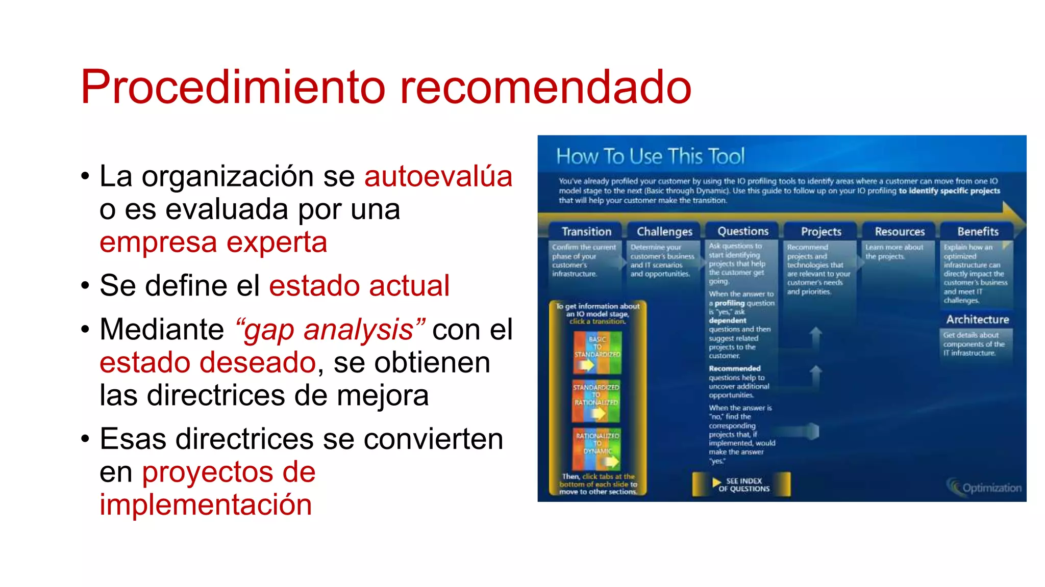 Procedimiento recomendado
• La organización se autoevalúa
  o es evaluada por una
  empresa experta
• Se define el estado actual
• Mediante “gap analysis” con el
  estado deseado, se obtienen
  las directrices de mejora
• Esas directrices se convierten
  en proyectos de
  implementación
 