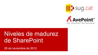 Niveles de madurez
de SharePoint
29 de noviembre de 2012
 