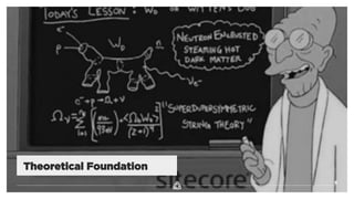 Theoretical Foundation
9
 
