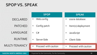 Organized by the Community, for the Community.
SPOP VS. SPEAK
SPOP
• Web.config
• Config patch
• C#
• Server-­‐Side
• Proceed with caution
SPEAK
• core database
• Item(s) deployment
• JavaScript
• Client-­‐Side
• Proceed with caution
SUGCON  NORTH AMERICA  2015 19
DECLARED
PATCHED
LANGUAGE
RUNTIME
MULTI-­‐TENANCY
 
