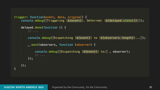 Organized by the Community, for the Community.SUGCON  NORTH AMERICA  2015SUGCON  NORTH AMERICA  2015 30
 