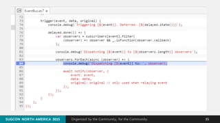 Organized by the Community, for the Community.SUGCON  NORTH AMERICA  2015SUGCON  NORTH AMERICA  2015 35
 