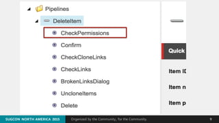 Organized by the Community, for the Community.SUGCON  NORTH AMERICA  2015SUGCON  NORTH AMERICA  2015 9
 
