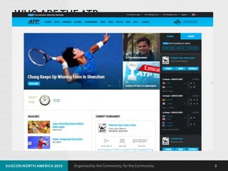 Organized by the Community, for the Community.
WHO ARETHE ATP
• The Association ofTennis Professionals
– Governing body of men’s professional tennis.
– Player ranking & tournaments
– ATPWorldTour finals – end of year tournament
• Some stats:
– Ave 9-10 Million visits per month
– Ave 30 -40 Million page hits
– 20 content editors, worldwide
SUGCON NORTH AMERICA 2015 3
 